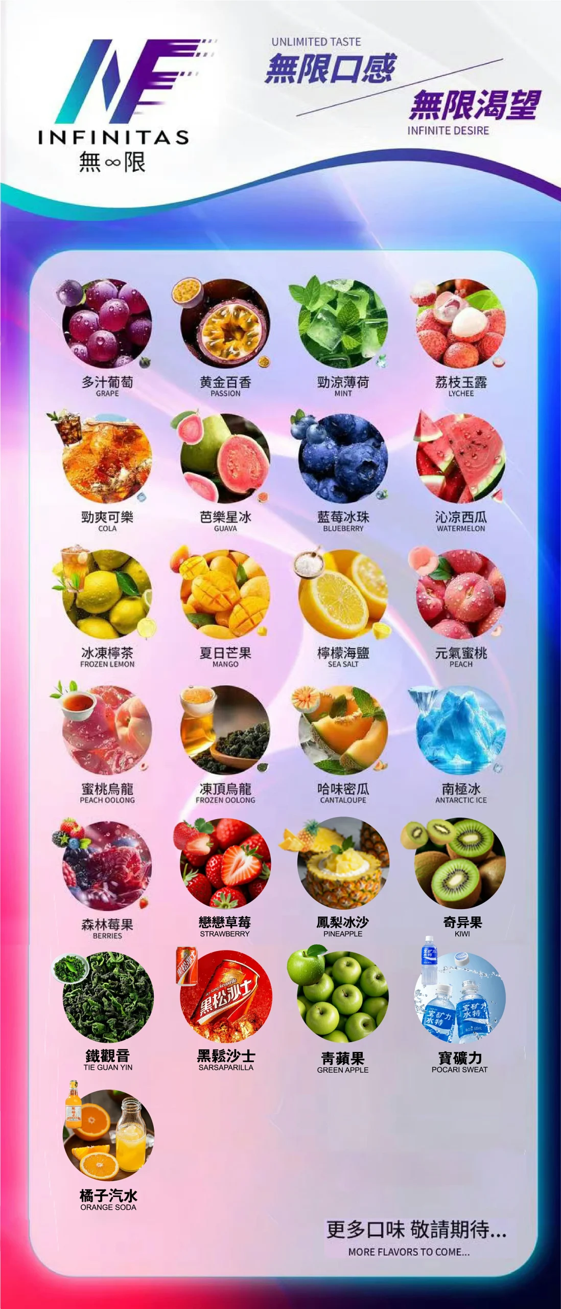 INF-蛋