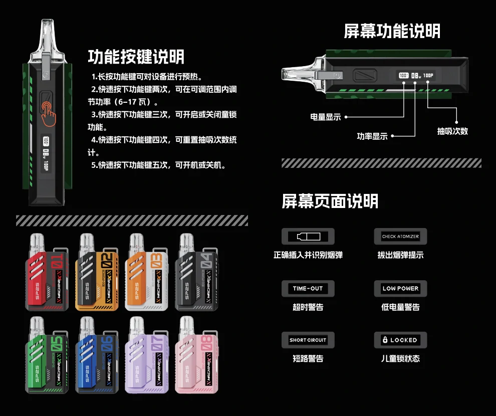 SP2S-MAX-說明2