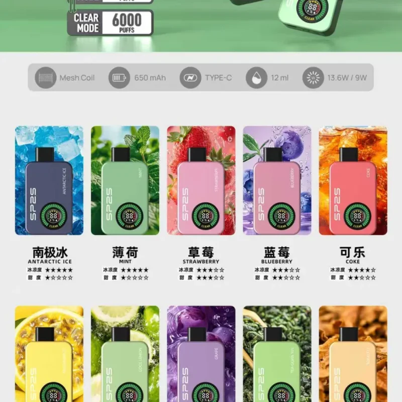 【A倉】SP2S 12000口 新款 抛棄式電子煙】雙模式(有煙& 無煙)✅ 6ml+6ml 雙倉大容量一次性電子煙